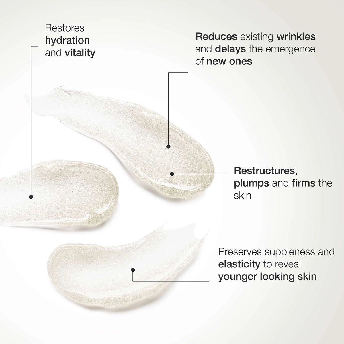 Skincode Cellular Wrinkle Prohibiting Serum