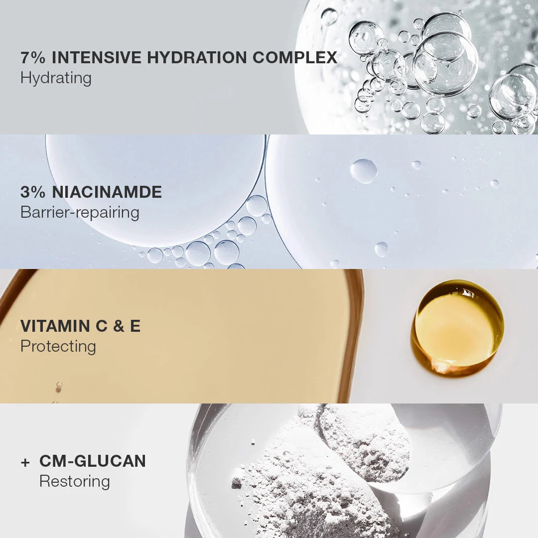 Skincode Hydro Repair Serum