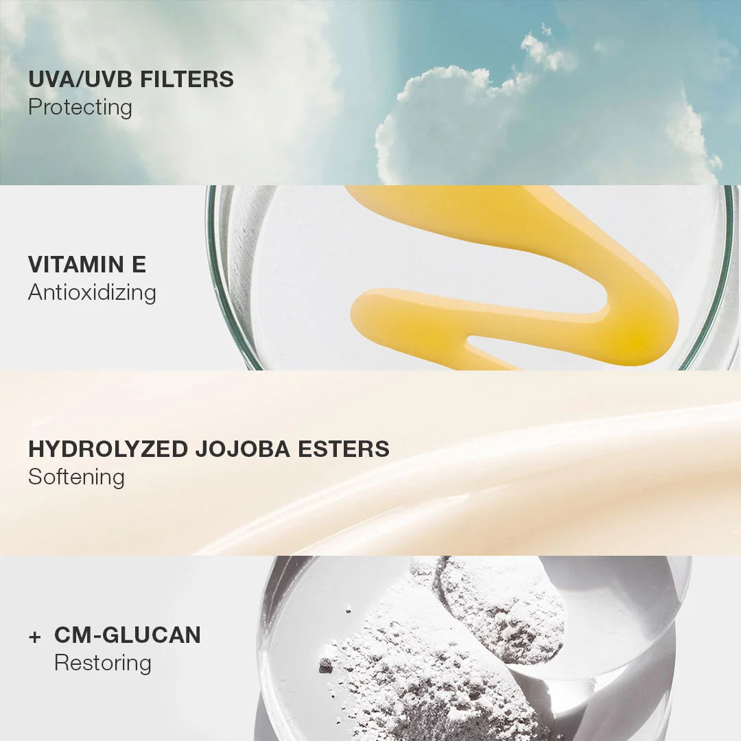 Skincode Sun Protection Face Lotion SPF 50+