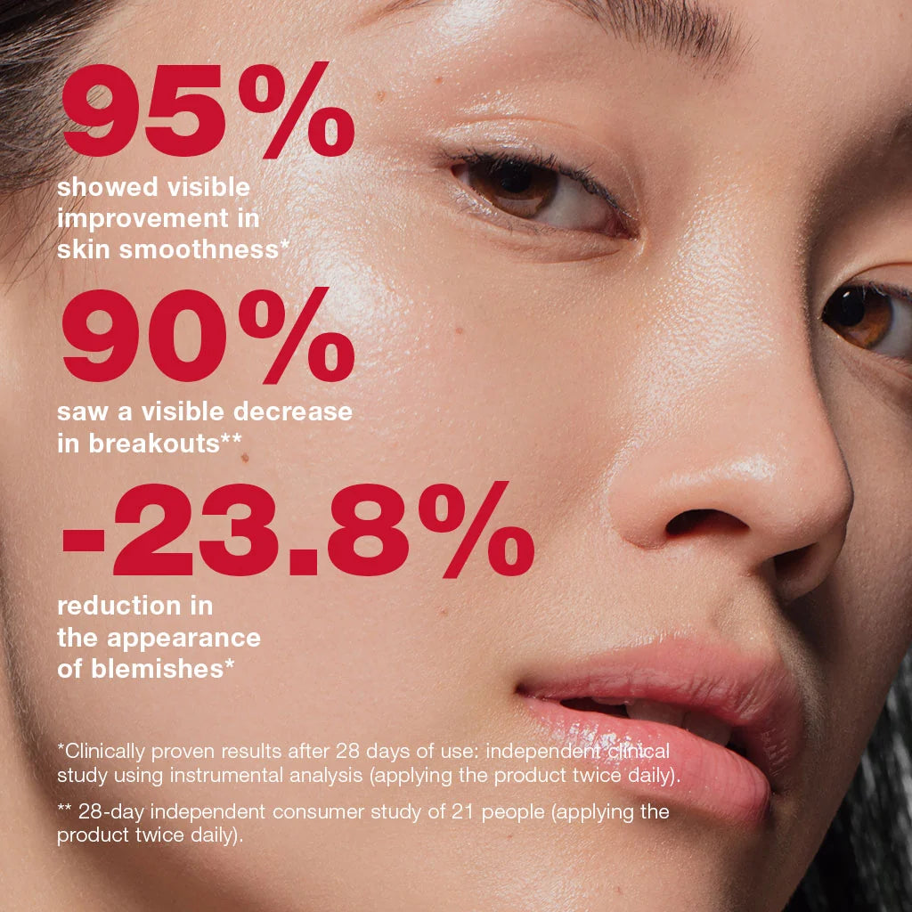 Skincode Azelaic Texture Booster