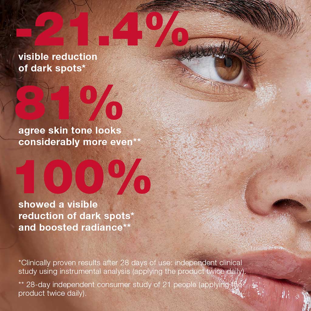 Skincode Niacinamide Tone Booster