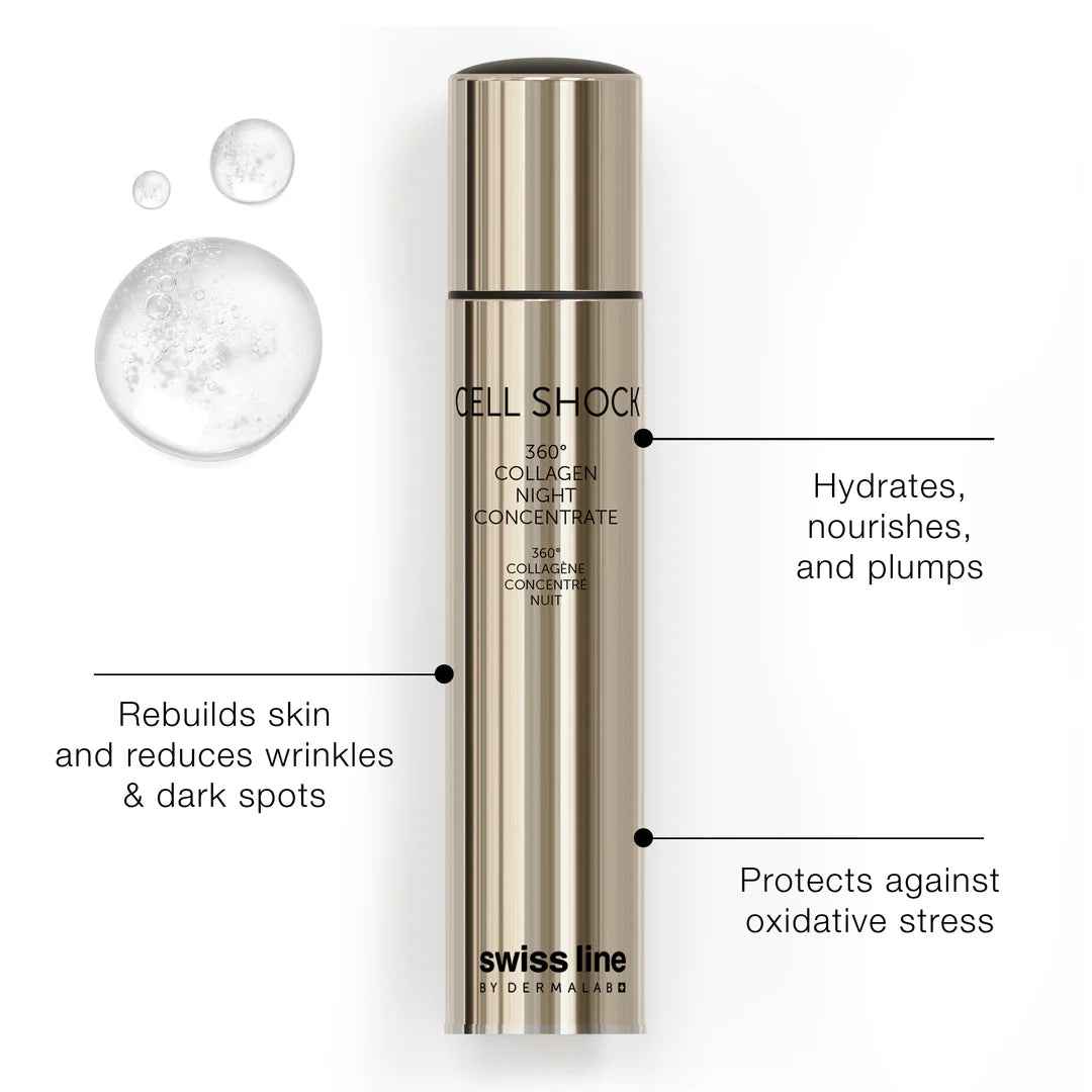 360° Collagen Night Concentrate