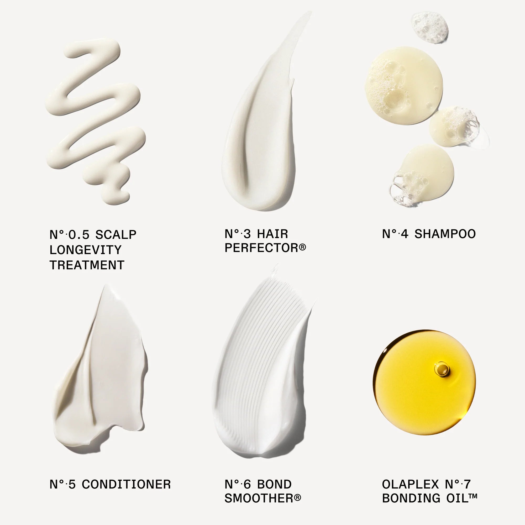 OLAPLEX THE FULL-ON SHINE SET