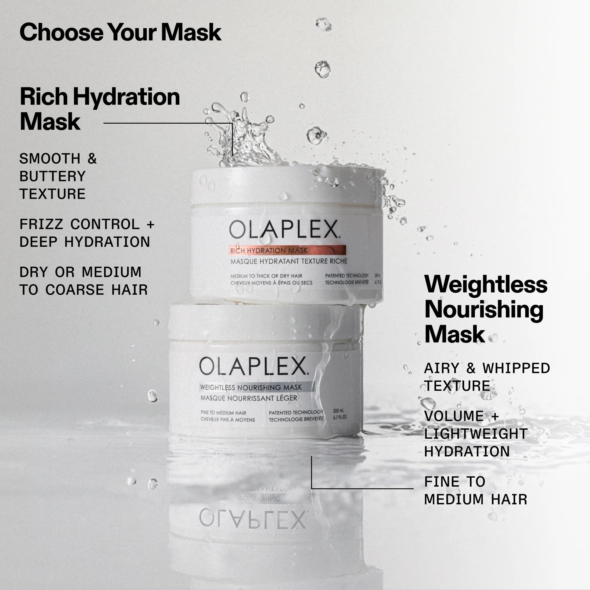 OLAPLEX RICH HYDRATION MASK