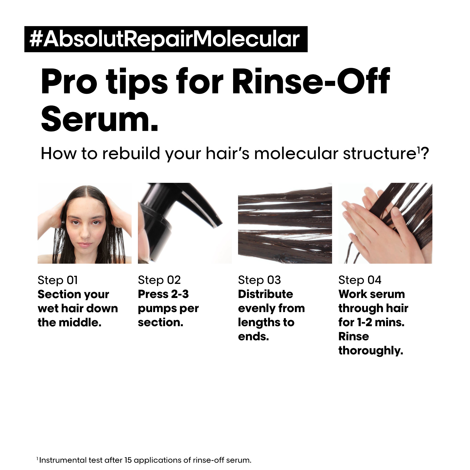Absolut Repair Molecular Rinse-off Serum