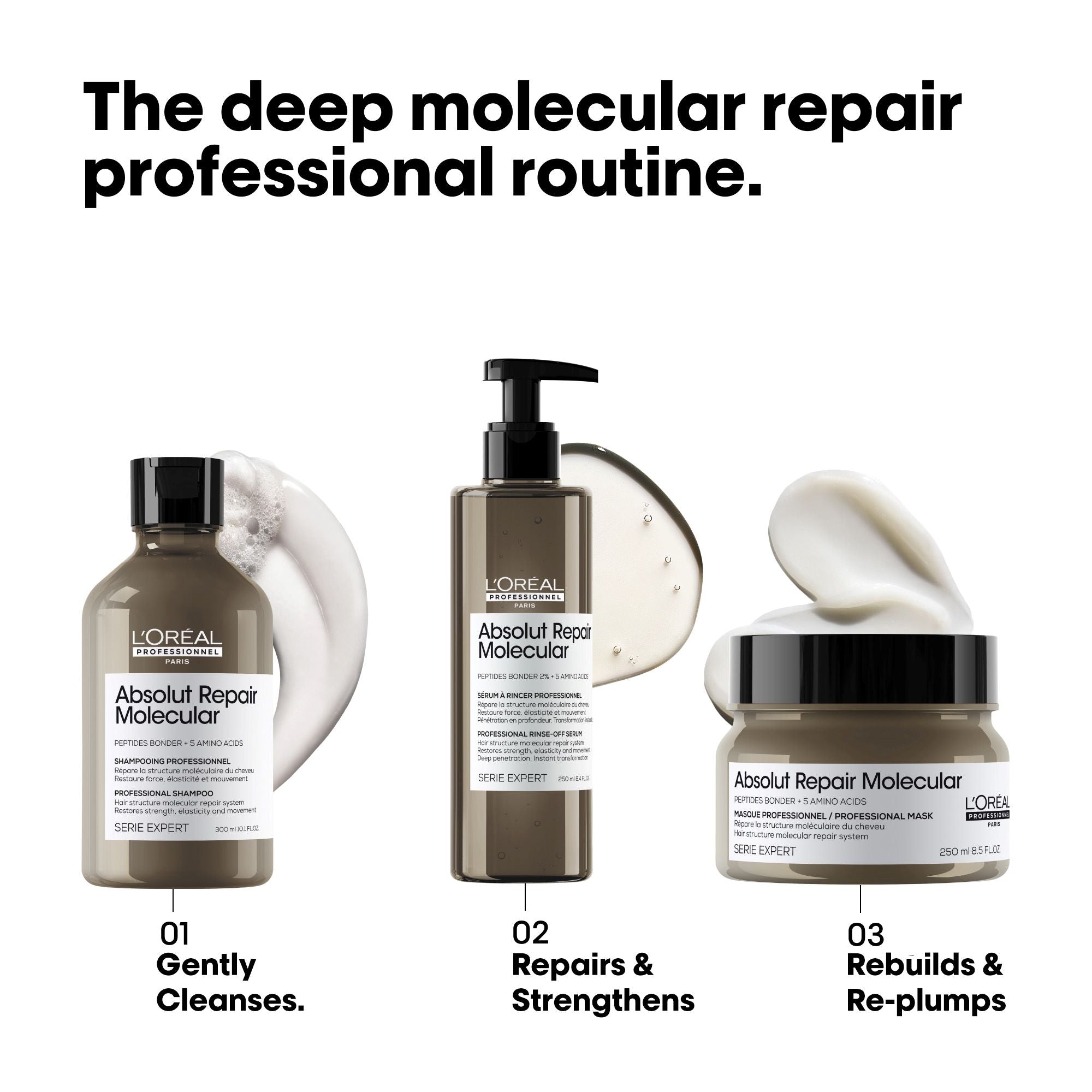 Absolut Repair Molecular Rinse-Off Mask