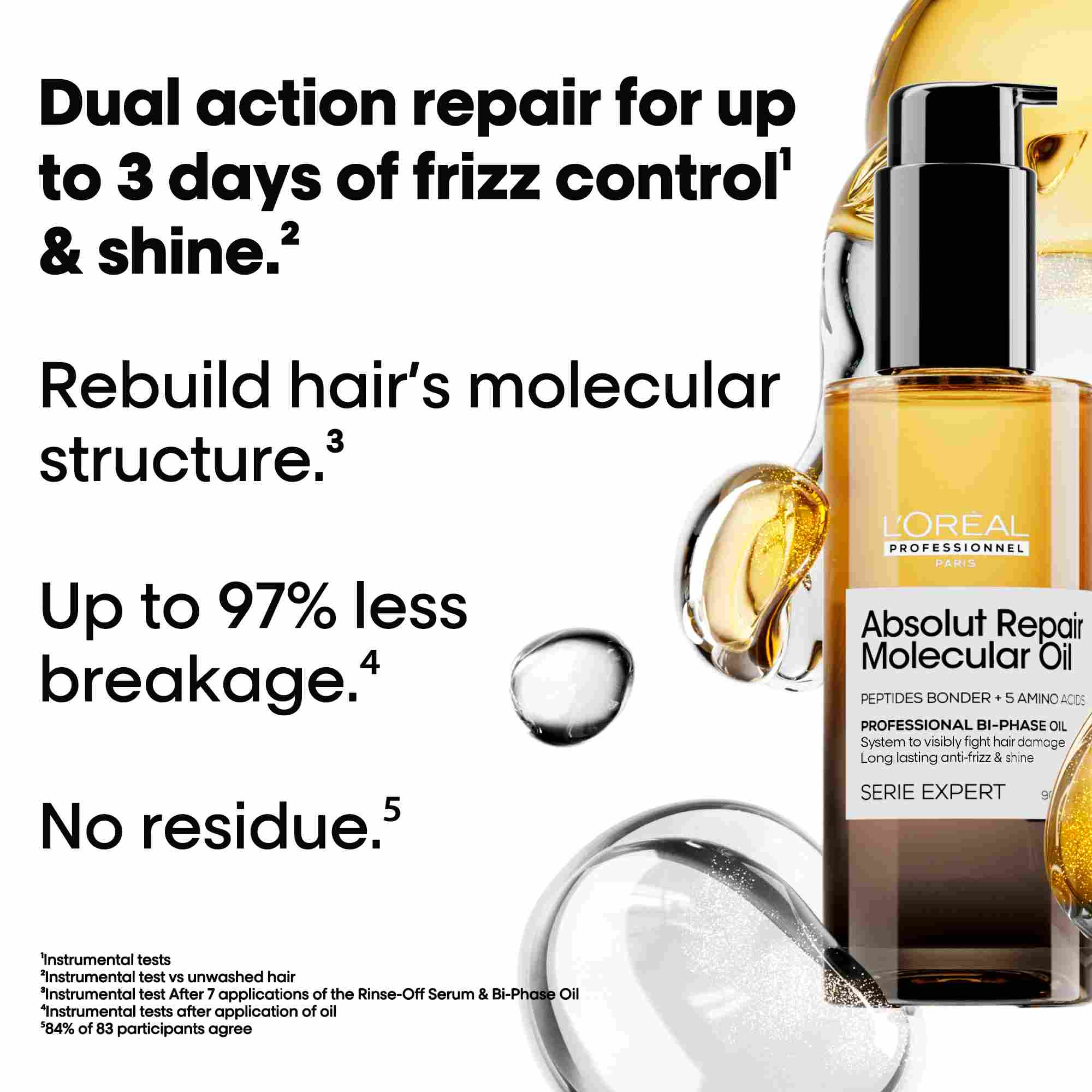 Absolut Repair Molecular Bi-Phase Oil