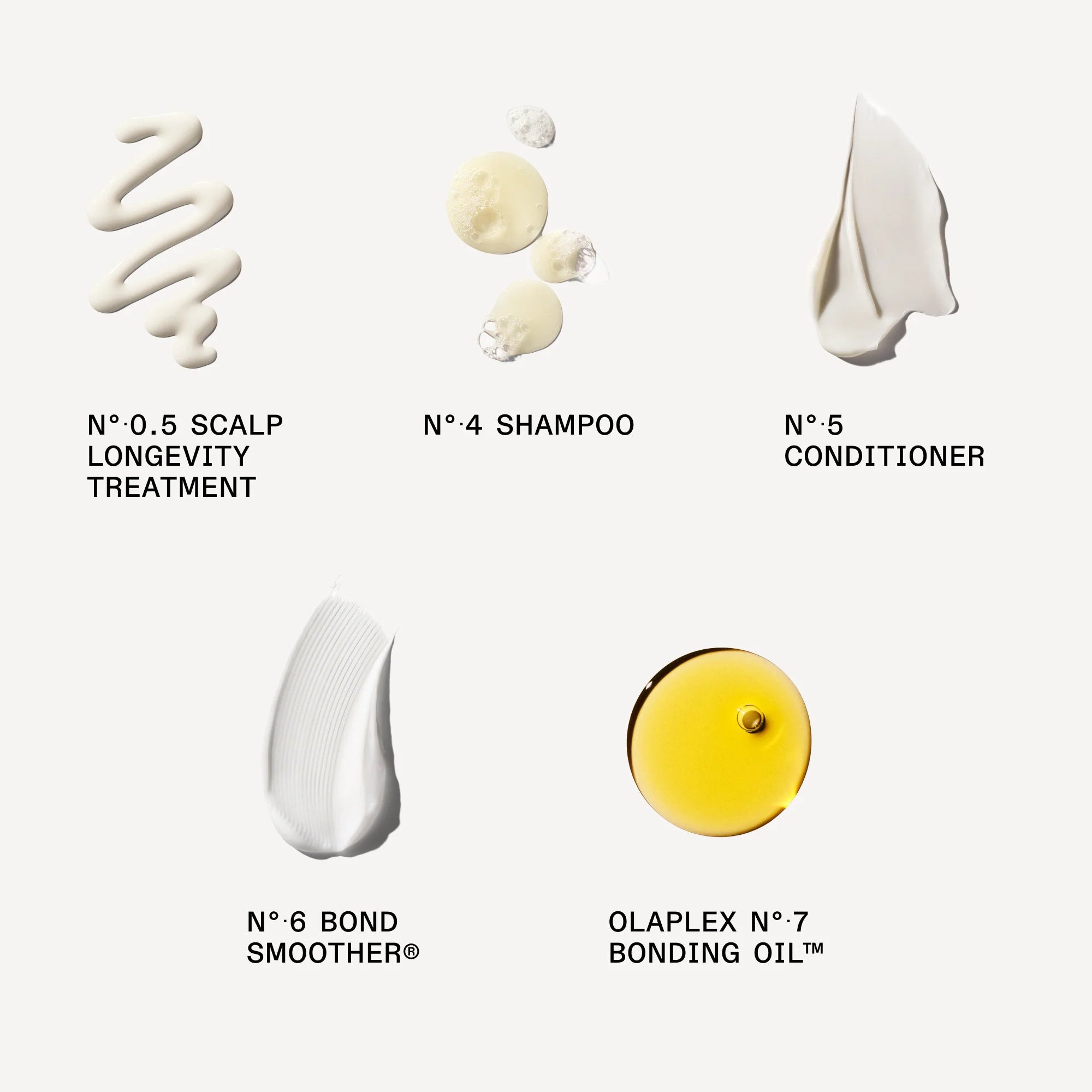 OLAPLEX Nº.3 HAIR PERFECTOR + HAIR DISCOVERY SET