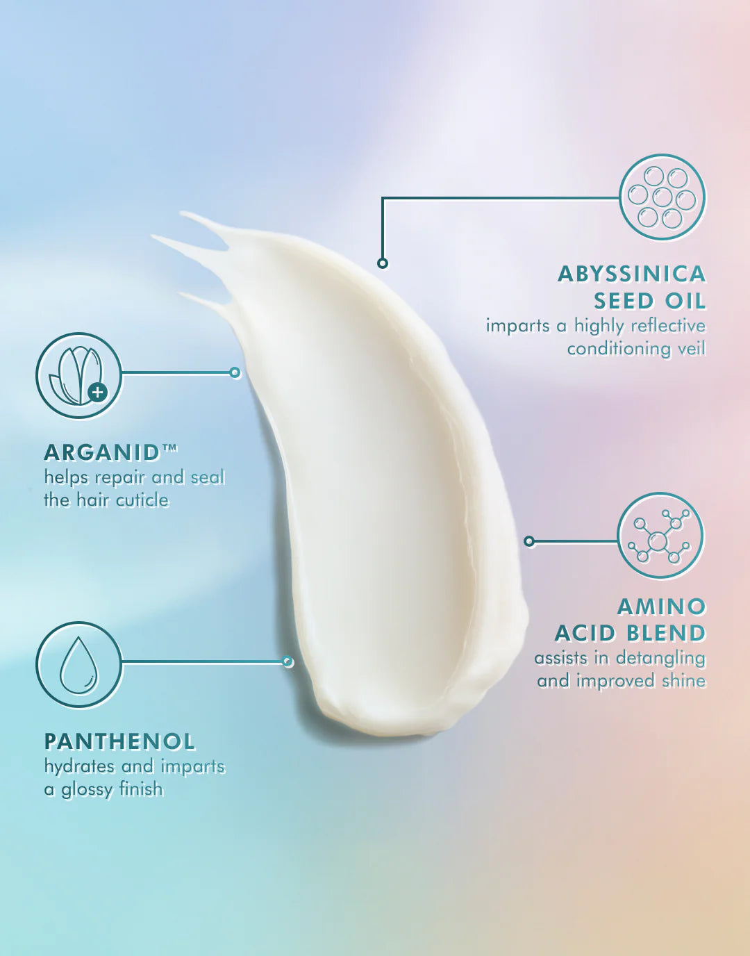 High Shine Gloss Mask