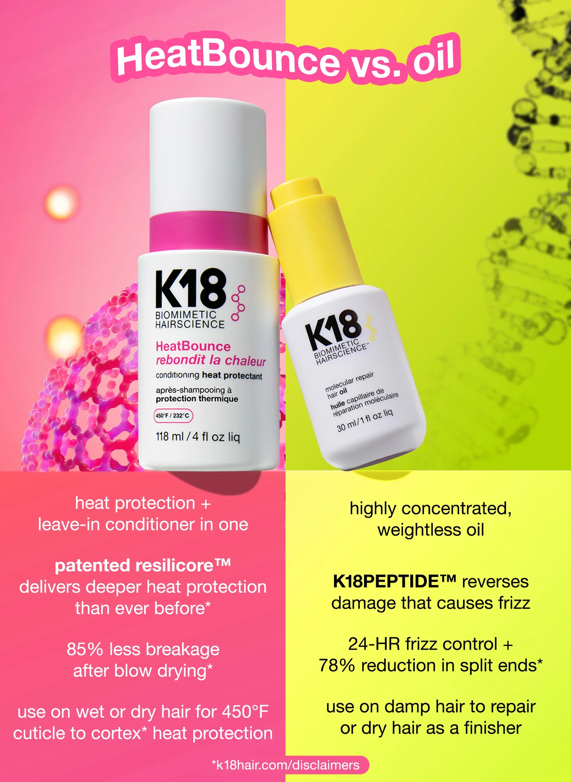 K18 HeatBounce conditioning heat protectant