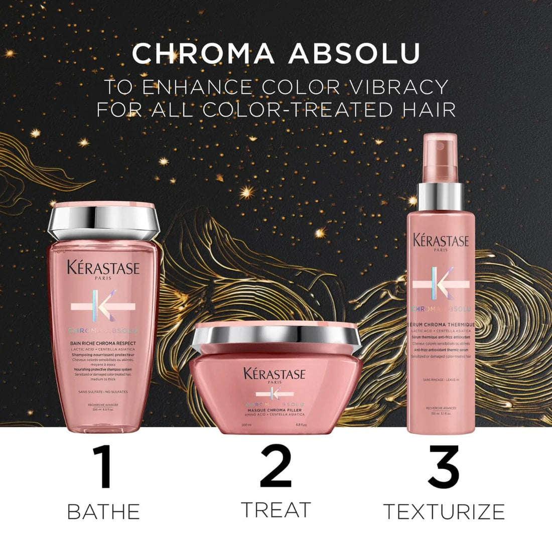 Chroma Absolu Color Care Gift Set