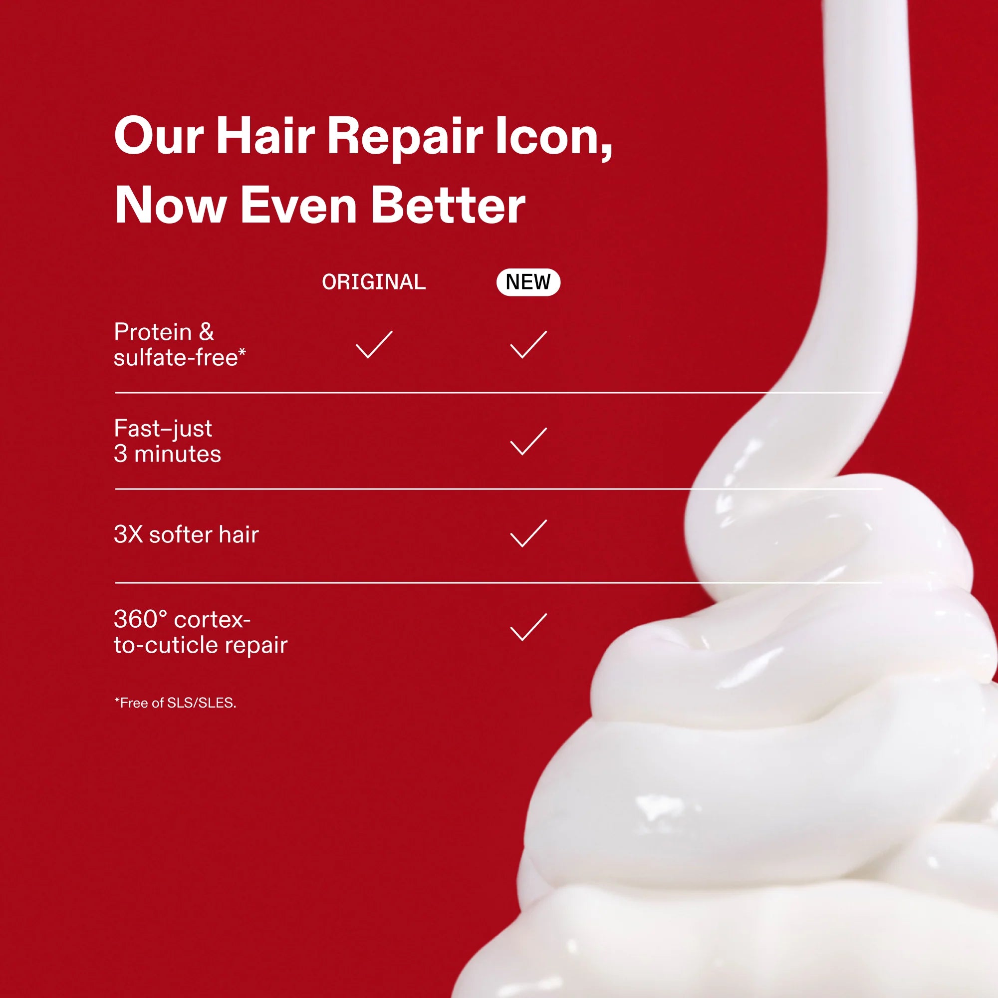 OLAPLEX N°.3PLUS COMPLETE REPAIR TREATMENT