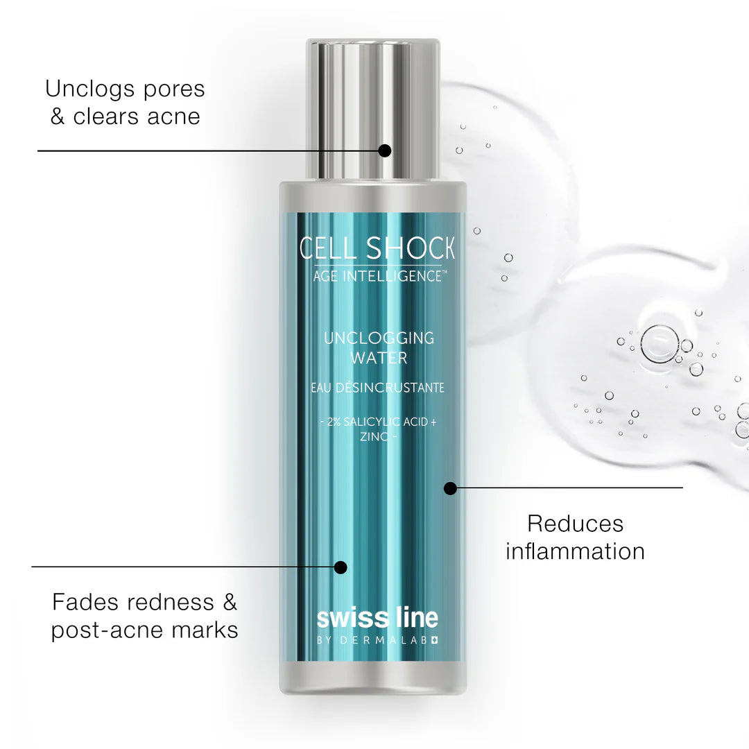 Unclogging Water - Salicylic Acid