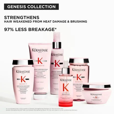 Genesis Luxury Holiday Gift Set