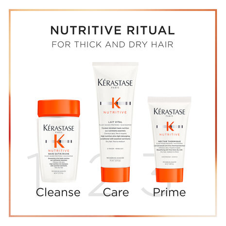 Nutritive Luxury Travel Gift Set for Dry Hair
