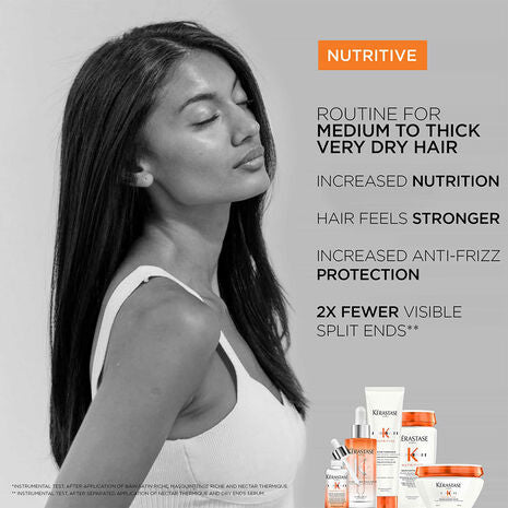 Nutritive Bain Satin Riche
