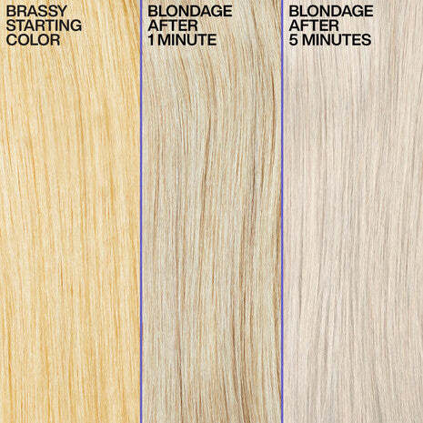 REDKEN Blondage Shampoo