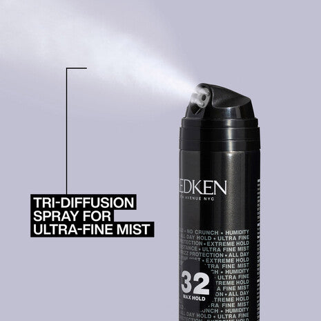 REDKEN Max Hold Hairspray