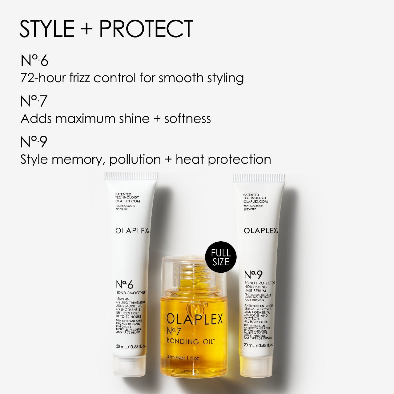 OLAPLEX Discovery Kit