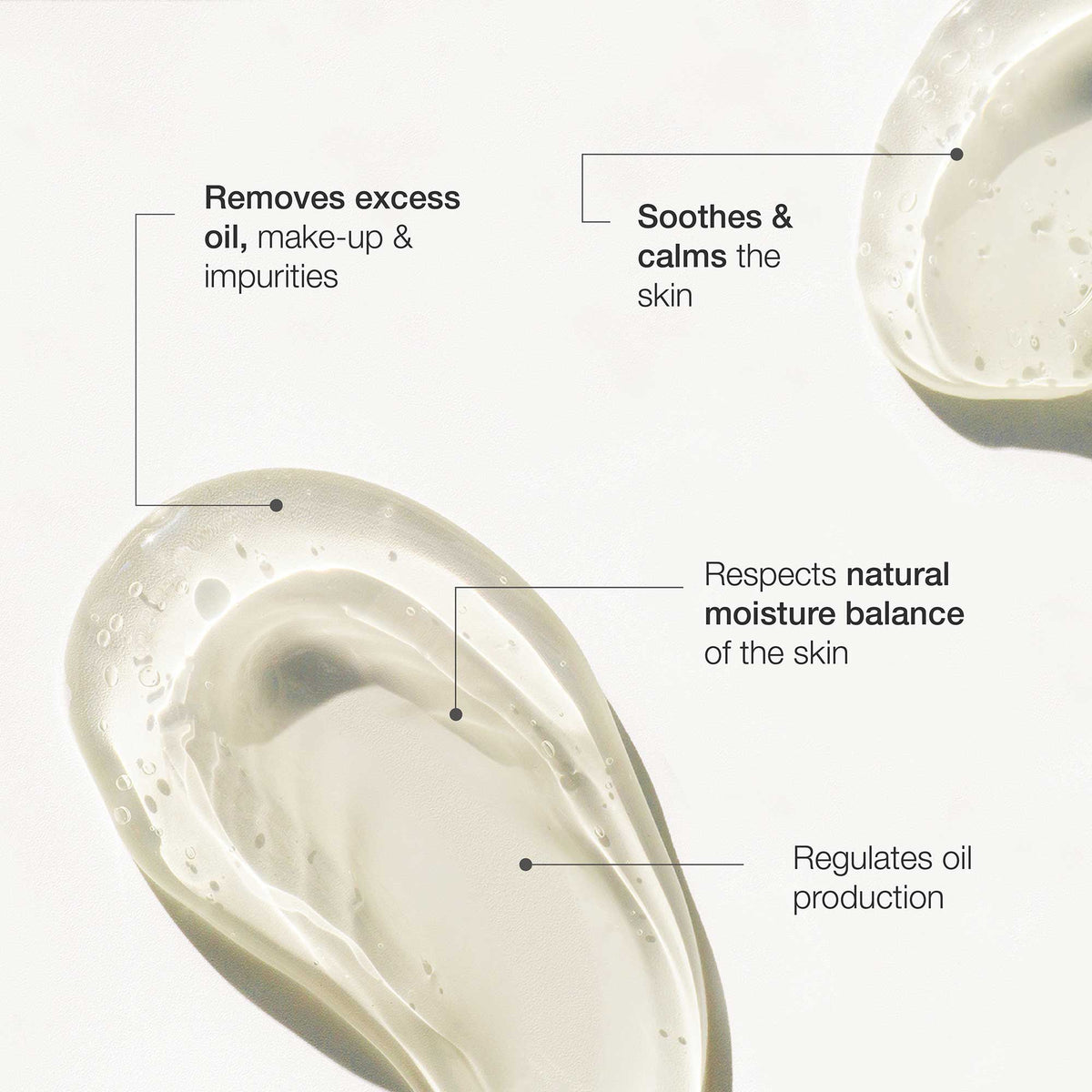 Skincode Purifying Cleansing Gel