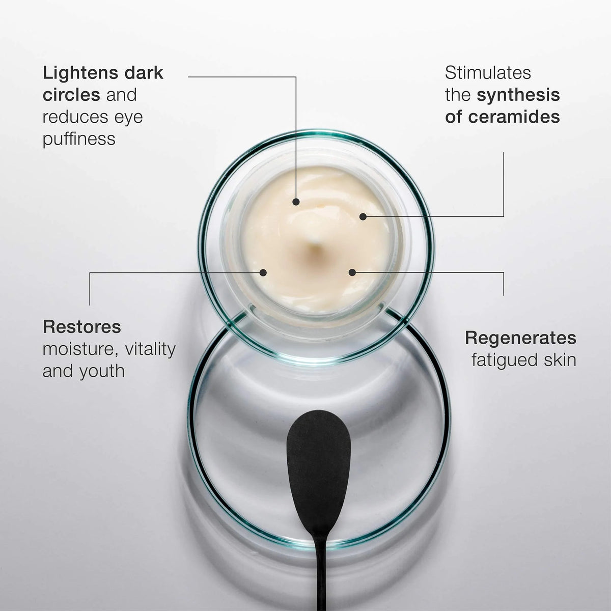 Skincode Cellular Wrinkle Prohibiting Eye Contour Cream