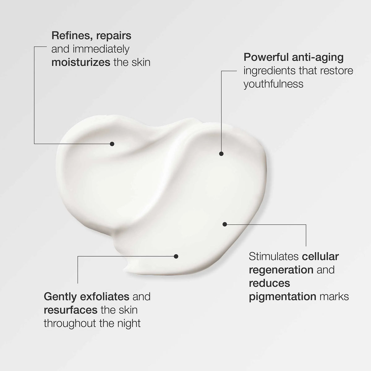 Skincode Cellular Night Refine & Repair