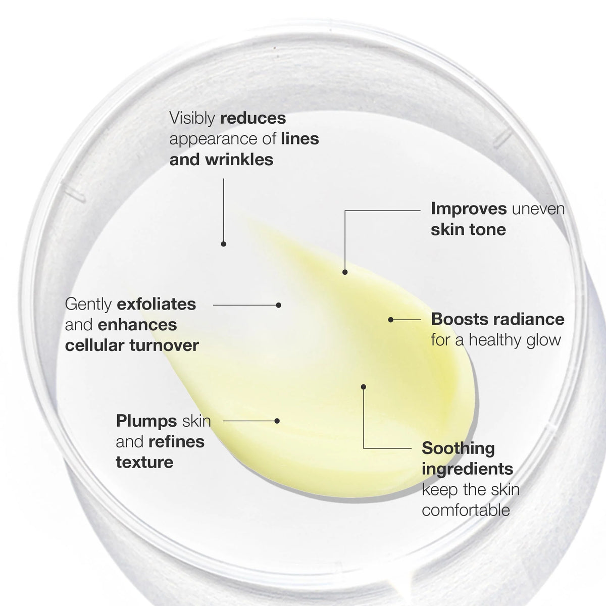 Skincode Cellular Renewal Retinol Serum