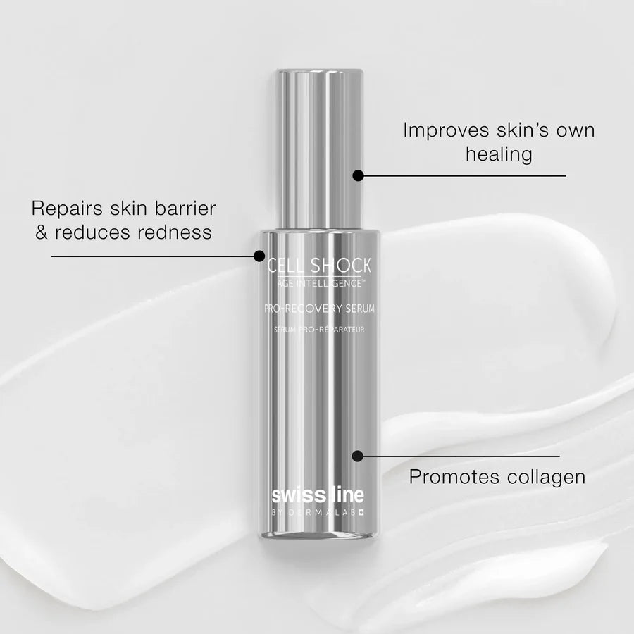 Pro-Recovery Serum