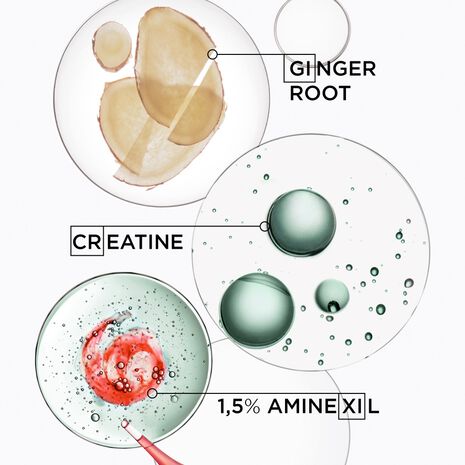 Genesis Homme Sérum Anti-chute Fortifiant