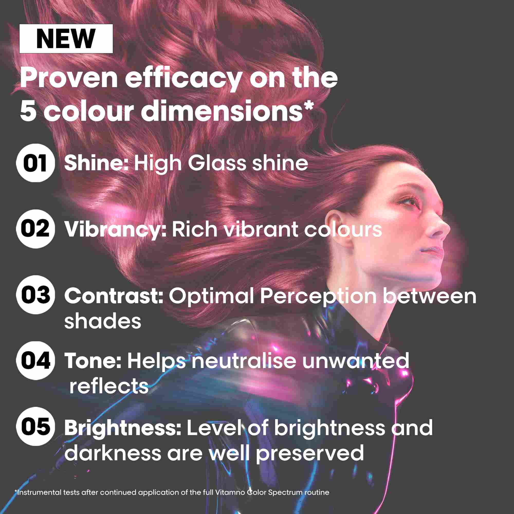 Vitamino Color Spectrum Blue Shampoo