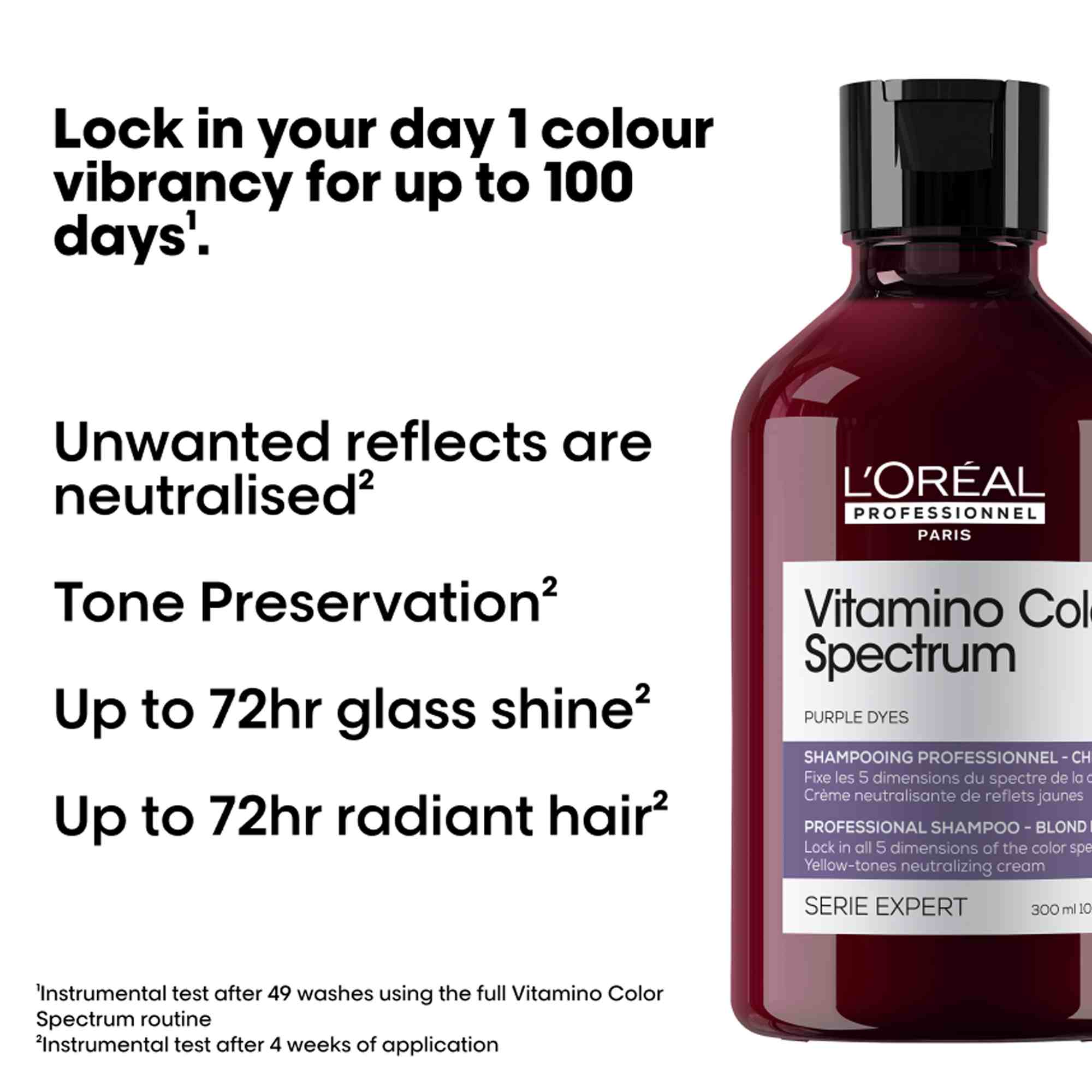 Vitamino Color Spectrum Purple Shampoo