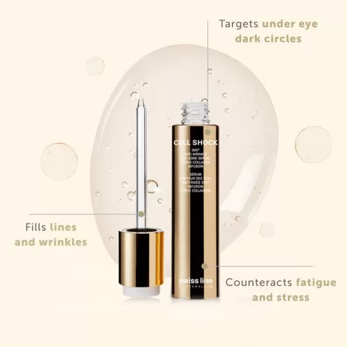 360° ANTI-WRINKLE EYE ZONE SERUM