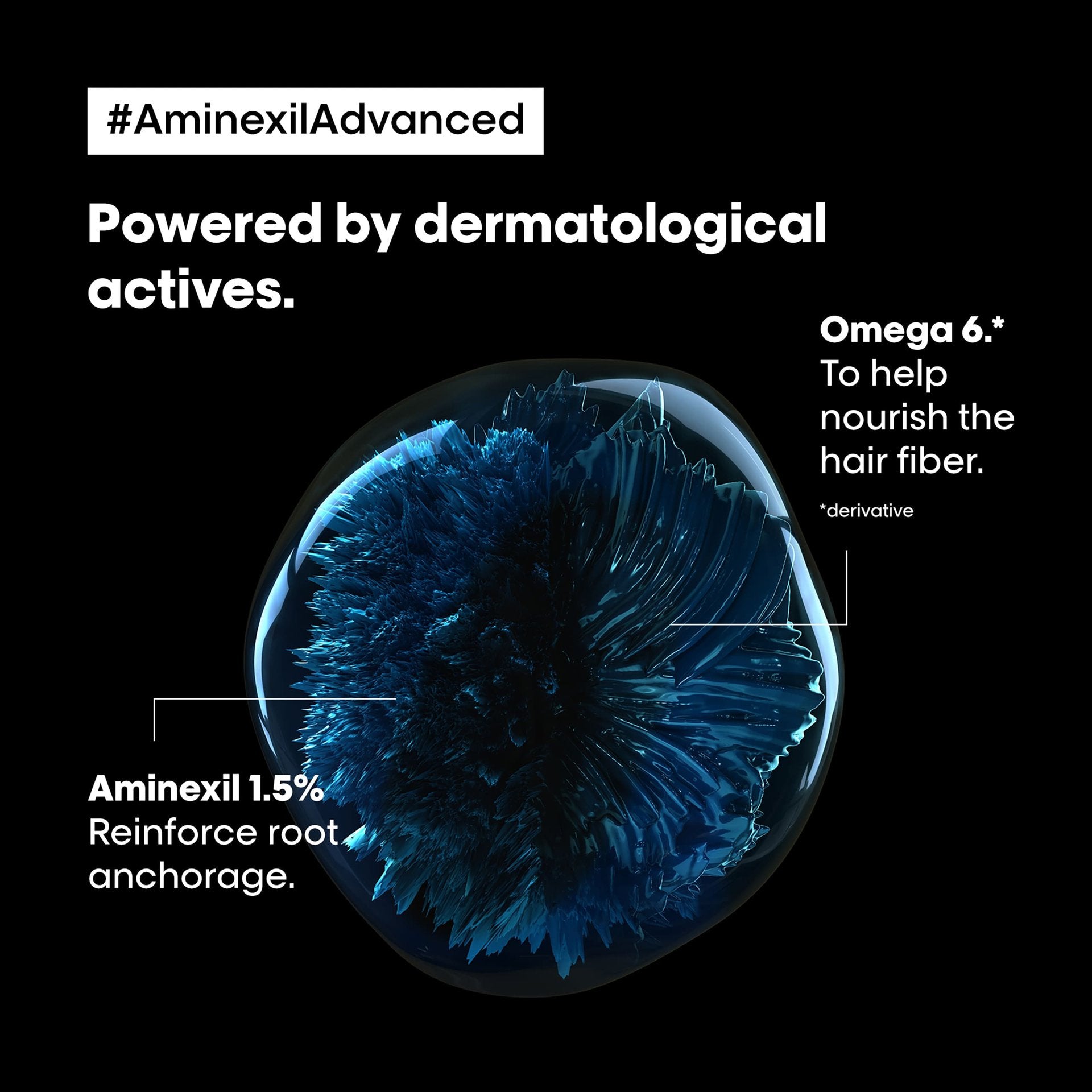 L'Oréal Professionnel Aminexil Advanced Ampoules