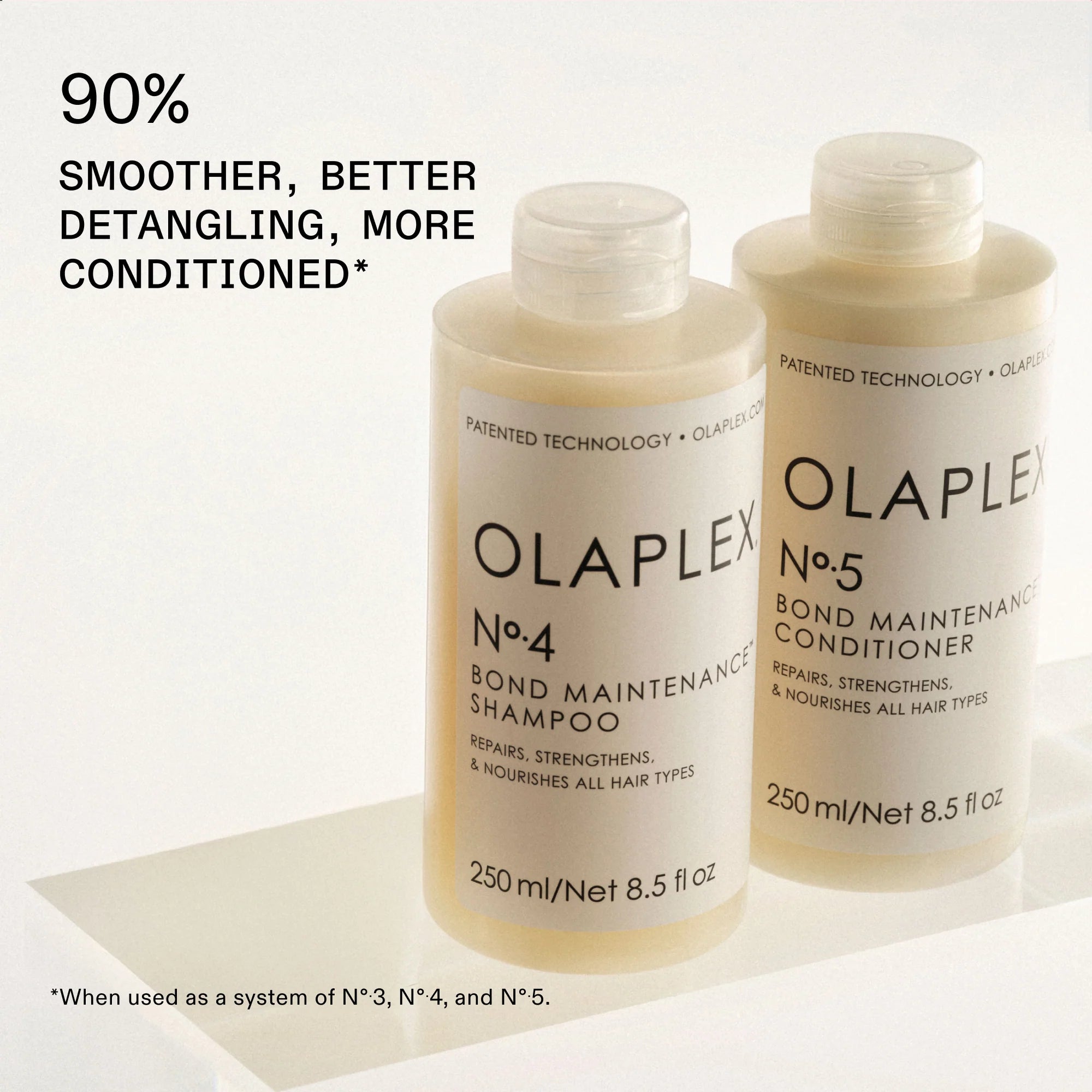 OLAPLEX THE FULL-ON SHINE SET