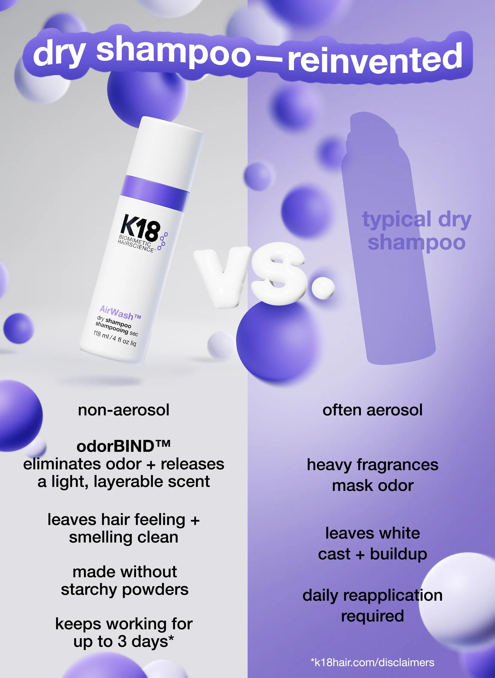 K18 AirWash™ dry shampoo