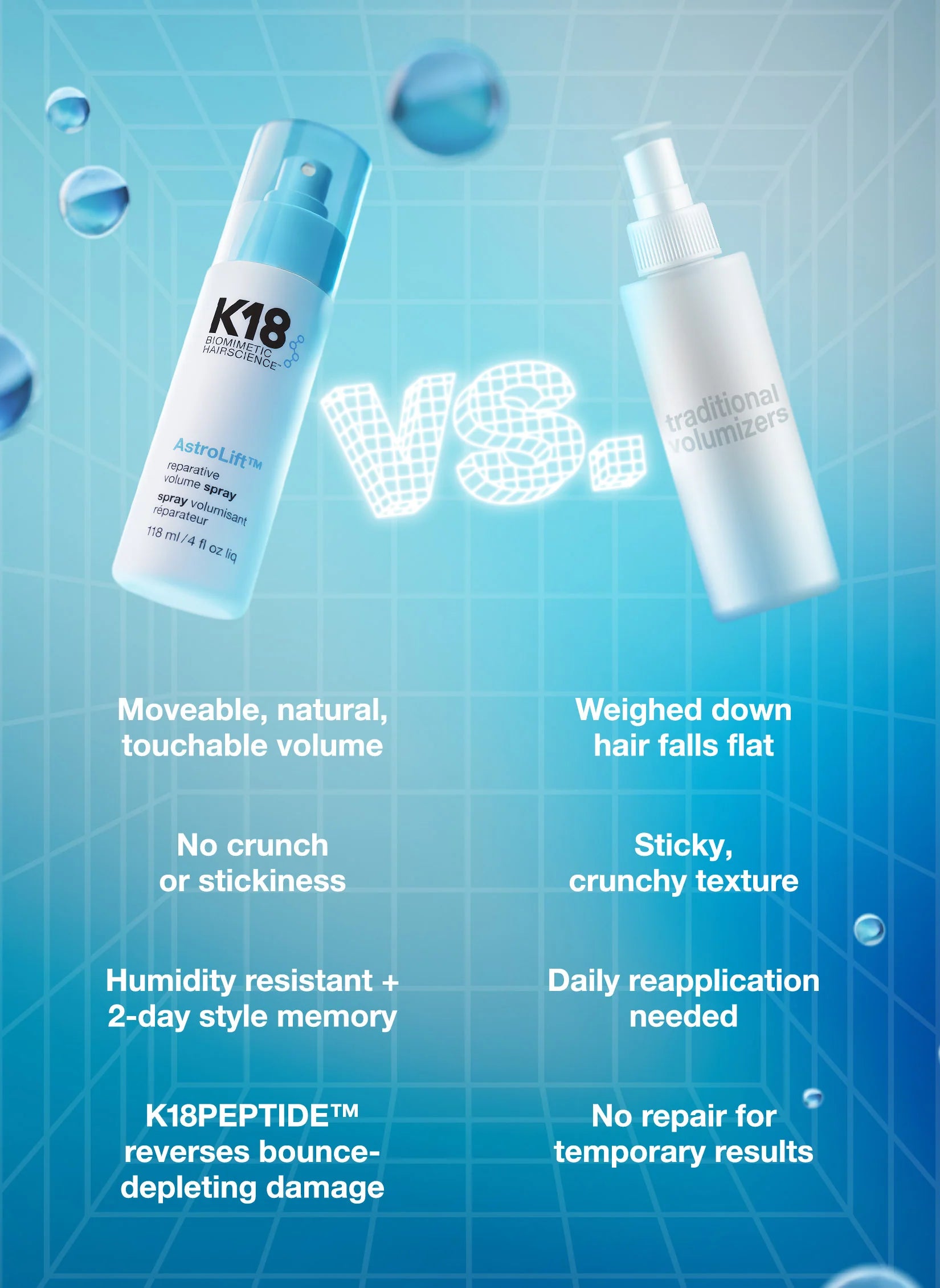 K18 AstroLift™ reparative volume spray