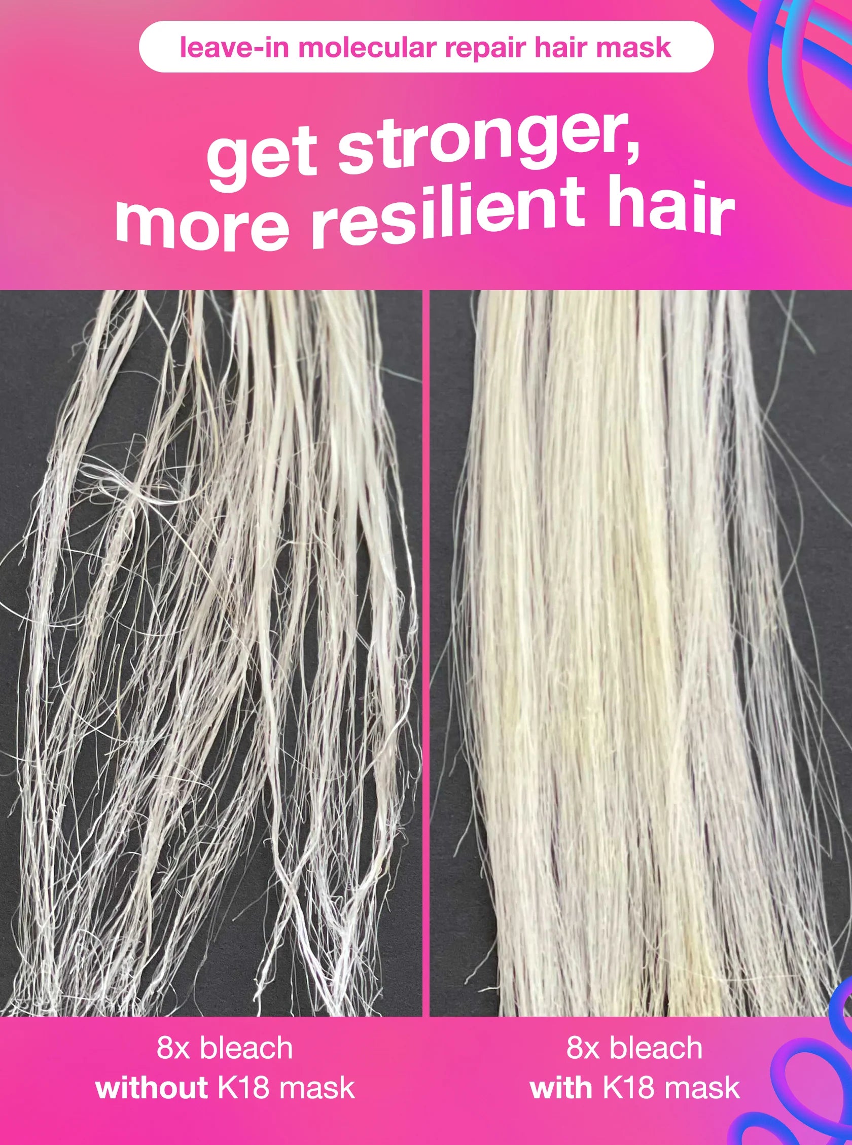 K18 future faves minis Gift Set