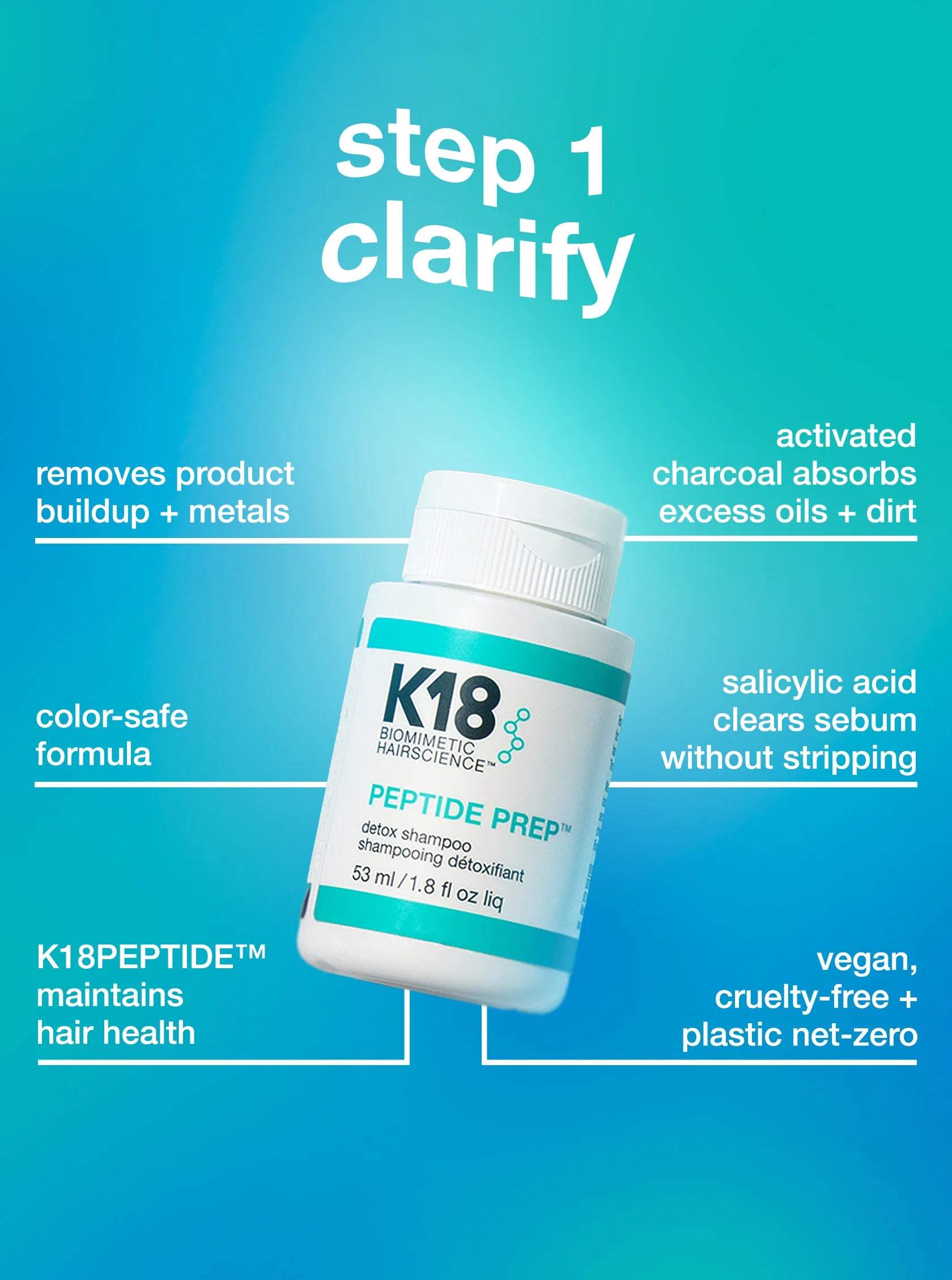 K18 future faves minis Gift Set