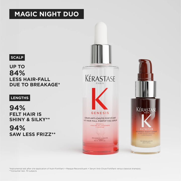 KERASTASE MAGIC NIGHT DUO HAIR RITUAL GIFT SET