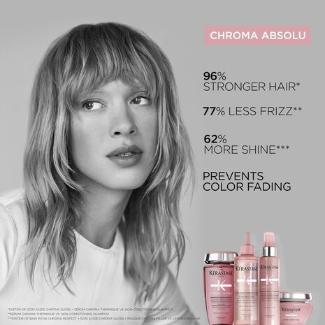 Chroma Absolu Bain Chroma Respect Shampoo