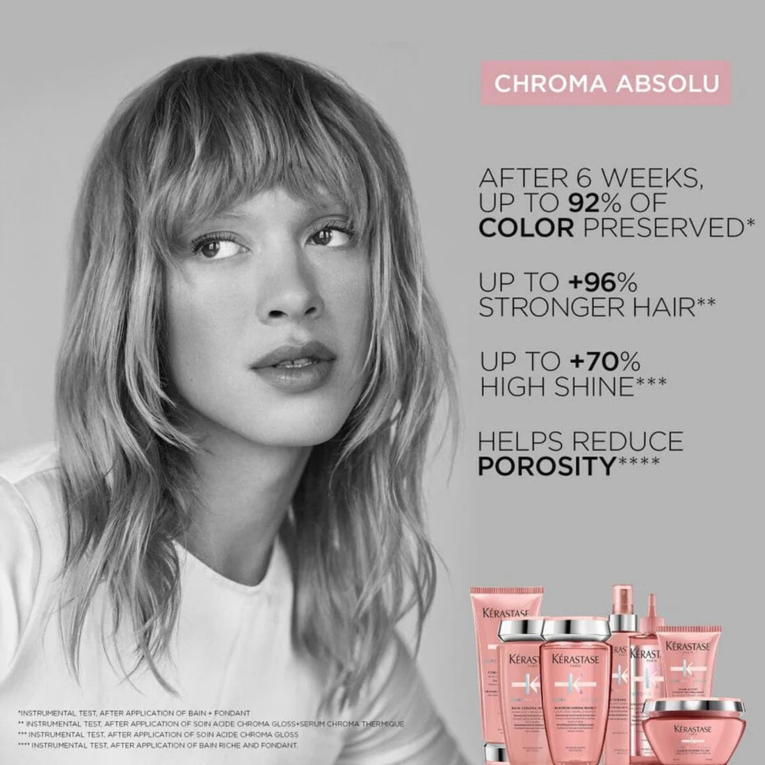 Chroma Absolu Color Care Gift Set