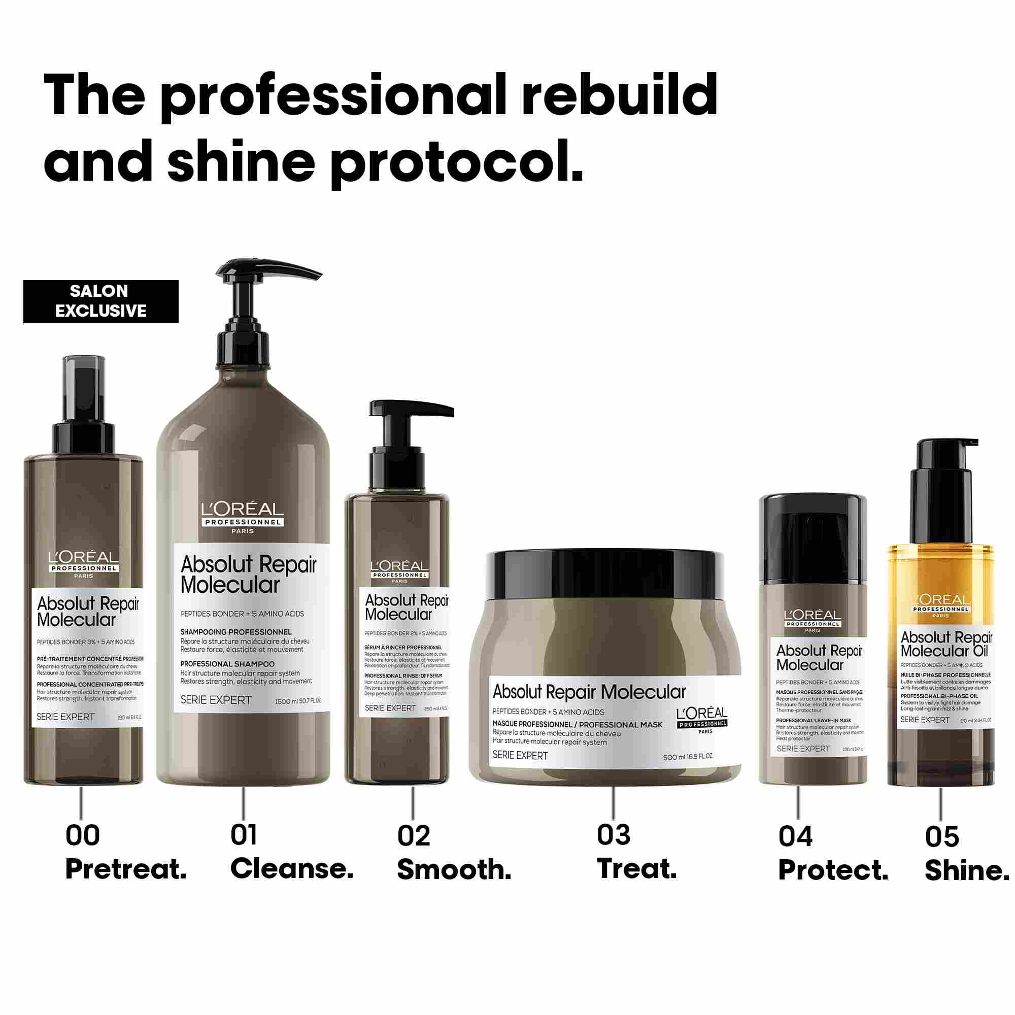 Absolut Repair Molecular Bi-Phase Oil