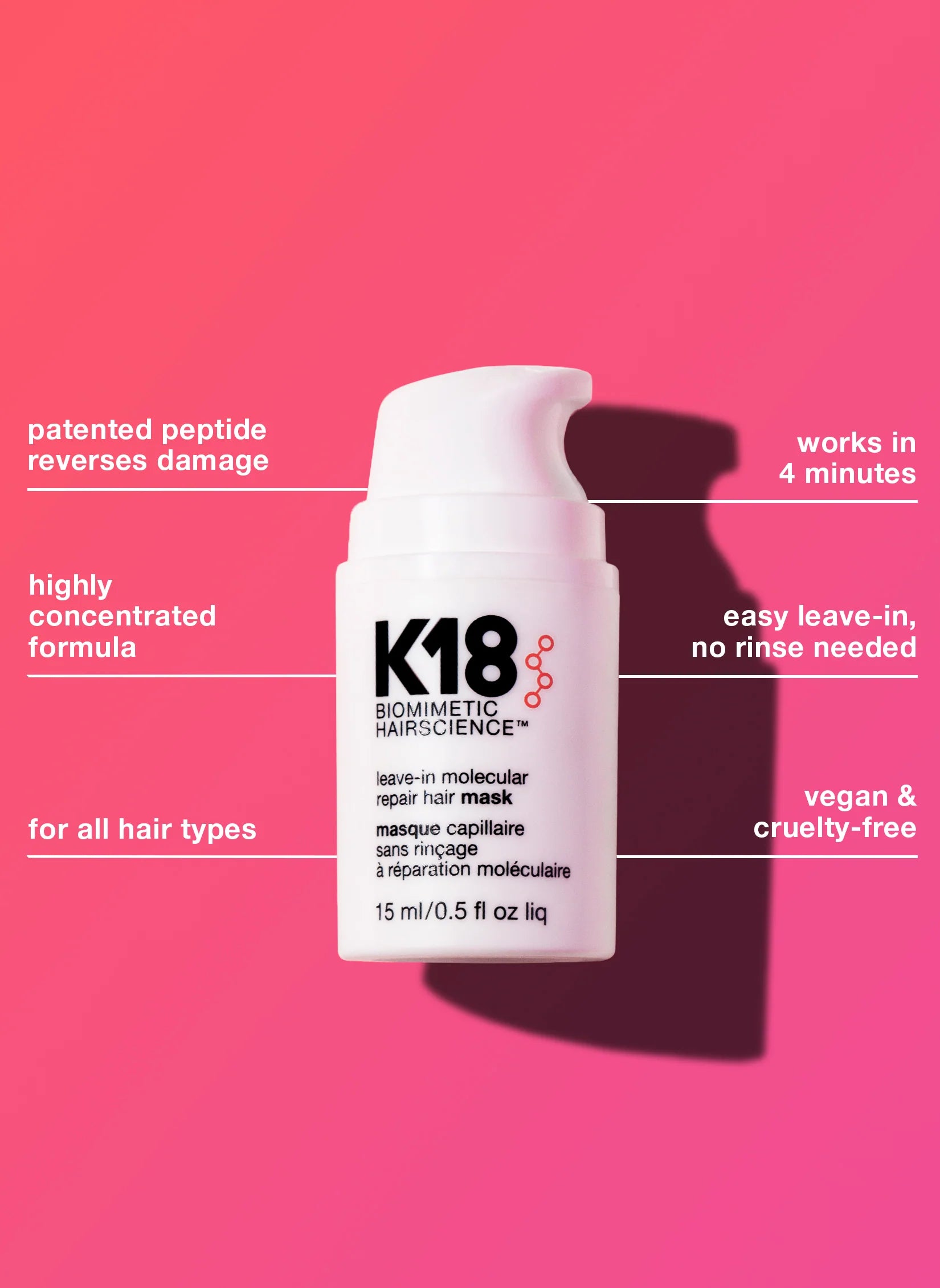 K18 Leave-in molecular repair hair mask Travel size