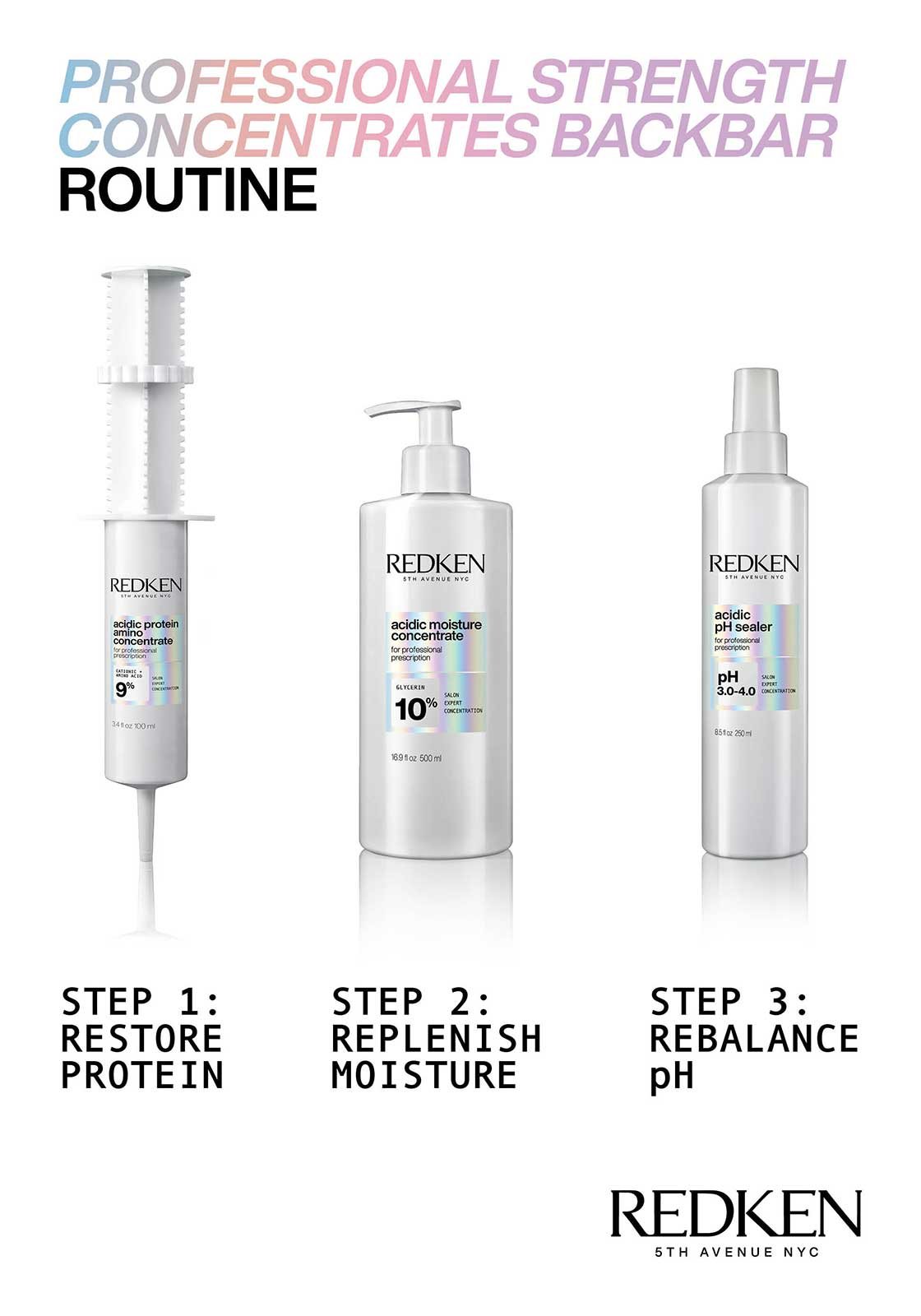 REDKEN Professional Strength Concentrate Acidic Ph Sealer