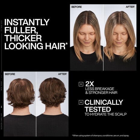 Acidic Grow Full System Densifying Shampoo