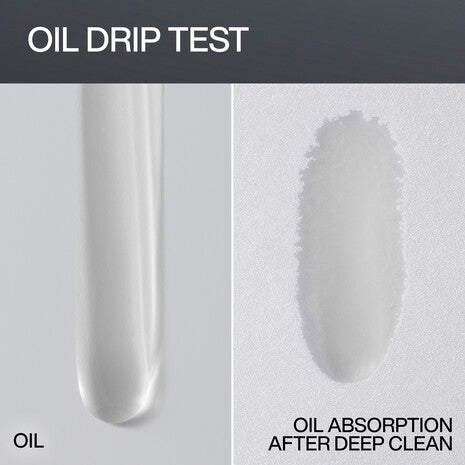 REDKEN Deep Clean Dry Shampoo