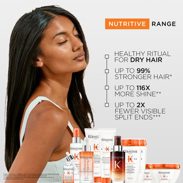 Nutritive Travel Set + Soleil Shampoo  + Free Summer Bag