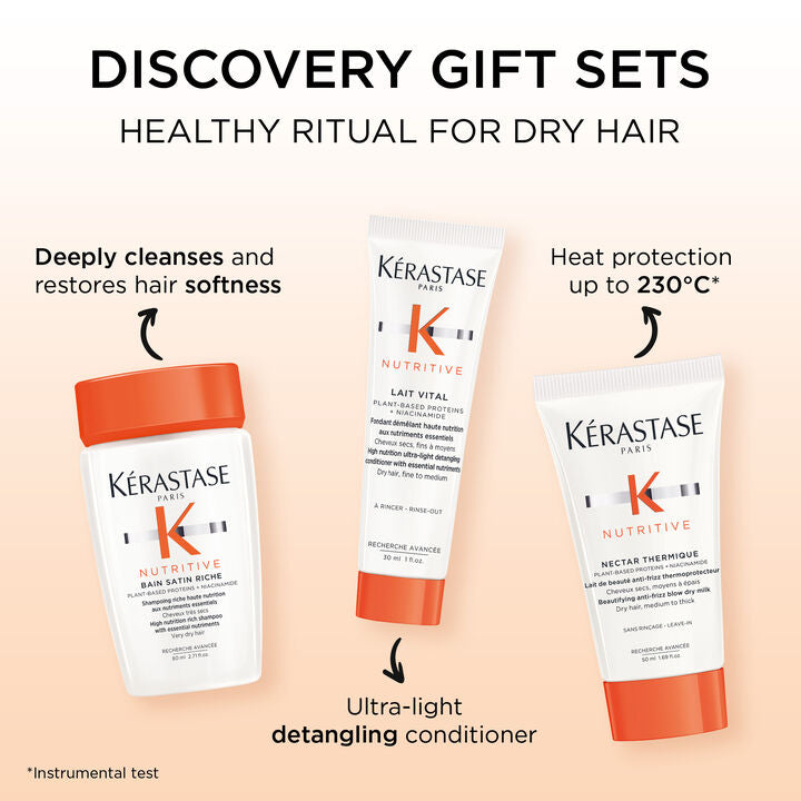 Nutritive Travel Set + Soleil Shampoo  + Free Summer Bag