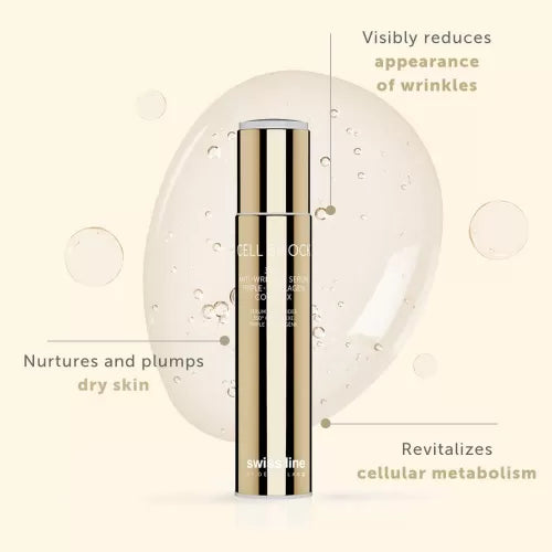 360° ANTI-WRINKLE SERUM