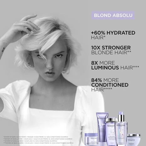 Blond Absolu Bain Ultra-Violet